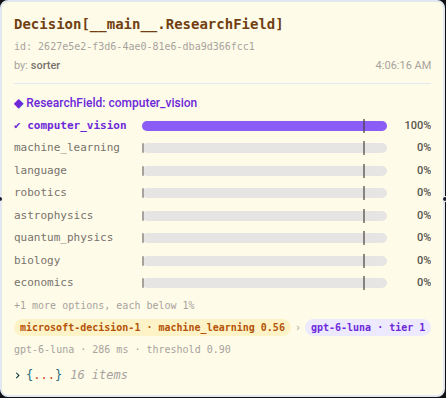 An escalated decision: Microsoft-Decision-1 guessed machine_learning at 0.56, gpt-6-luna answered computer_vision at tier 1