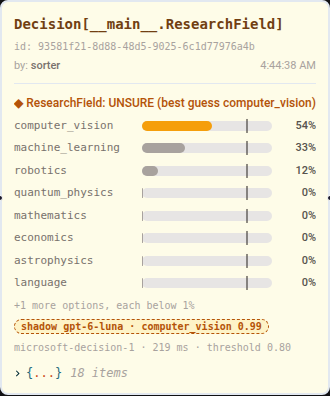 Live UNSURE with best guess computer_vision; the shadow chose computer_vision at 0.99